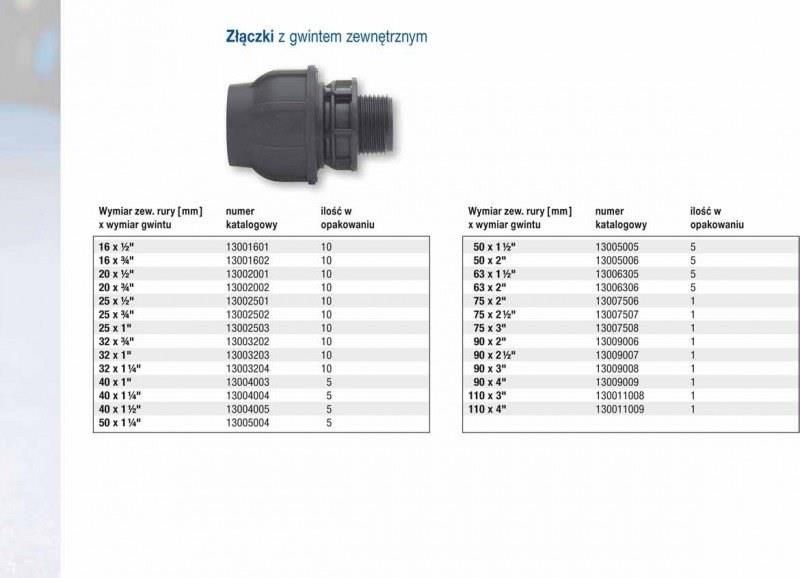 gebo-z-czka-plast-gz-25x3-4-opinie-i-ceny-na-ceneo-pl