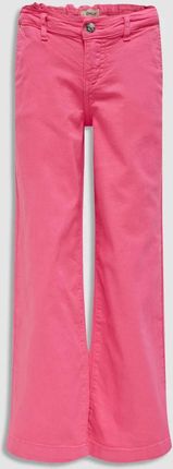 Spodnie tkaninowe WIDE LEG różowe z rozszerzaną nogawką