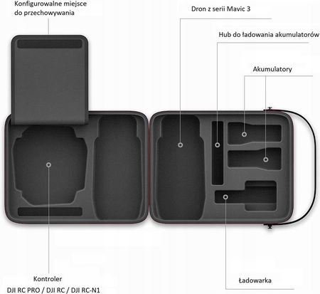 Pgytech Walizka Wodoodporna Dji Mavic 3 Series P-43A-020 (P43A020) - zdjęcie 3