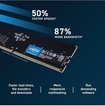 Pamięć RAM Crucial Ddr5 Pro 64Gb/5600 (2*32Gb) (16Gbit
