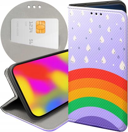 Hello Case Etui Do Iphone 7 Plus 8 Plus Tęcza Rainbow