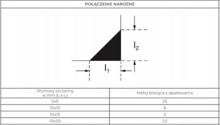 Mapei Silikon Mapesil Ac 169 Stalowy Niebieski (4816942IT) - zdjęcie 4