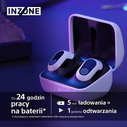 Słuchawki Sony INZONE Buds białe (WF-G700NW) - Opinie i ceny
