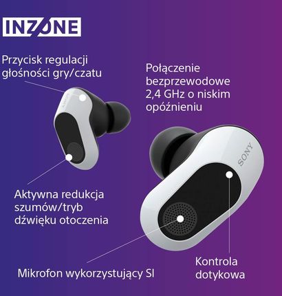 SONY INZONE Buds ホワイト SONY INZONE Buds WF-G700N [ホワイト] 価格比較 - 価格.com
