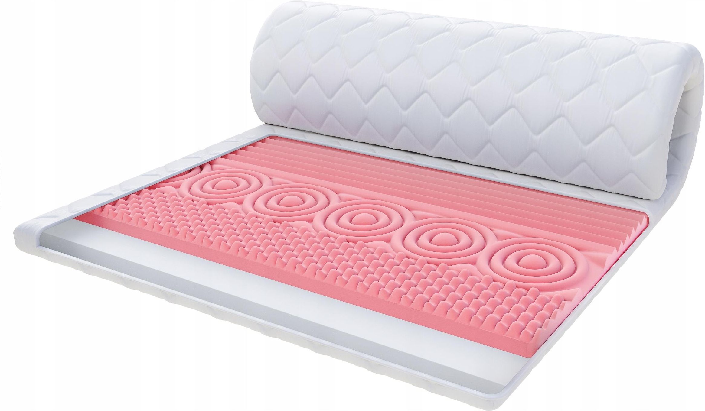 Materac Śpijzdrowo Nawierzchniowy Senso Visco Topper 90X200 - Materace ...