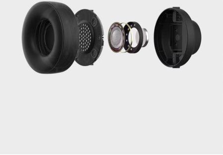 Słuchawki AIAIAI TMA-2 DJ XE - Opinie i ceny na Ceneo.pl