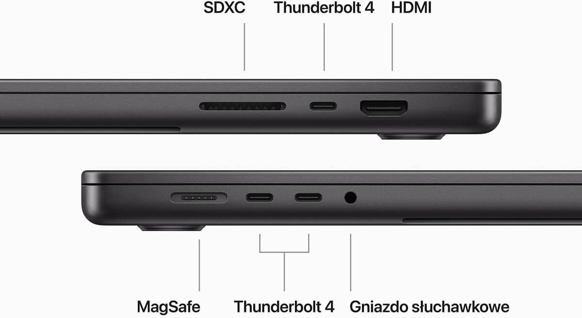 MacBook本体 Macbook Pro 2023 16inch M3Pro 18GB/512GB 2023 Apple MacBook Pro 16-inch M3 Pro 12-core 18GB 512GB