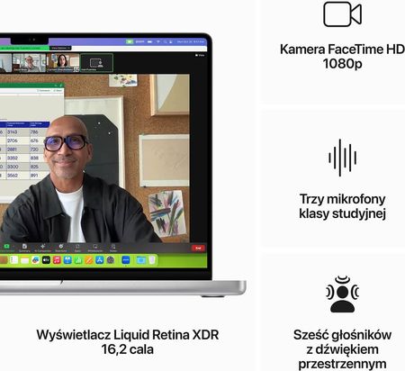 Apple MacBookPro M3Pro 16インチ 18GB 512SSD Laptop Apple MacBook Pro 16/M3 Pro/18GB/2TB/macOS (MRW43ZEAD2