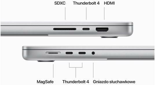 Laptop Apple MacBook Pro 2023 16,2/M3 Max/36GB/1TB/macOS (MRW73ZEA