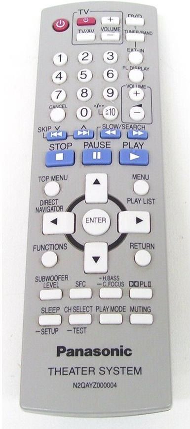 VINABTY Telecomando N2QAYZ000002 – Sostituzione Compatibile Con Panasonic SC-HT895, SC-HT990 E SA-HT990 Home Theatre