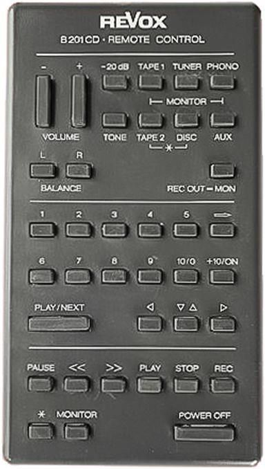 Telecomando D Rcambo Per TV Aka AKTV4025T-SMART - Foto 9