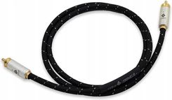 Zdjęcie Ludic Audio Orpheus kabel koaksjalny 0,5 m - Wadowice