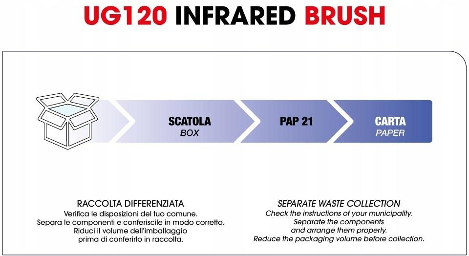 фото Стайлер (випрямляч) Upgrade Bio-Infrared UG120