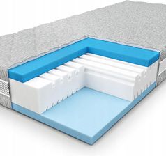 Pan Materac TRIFOAM 140x200