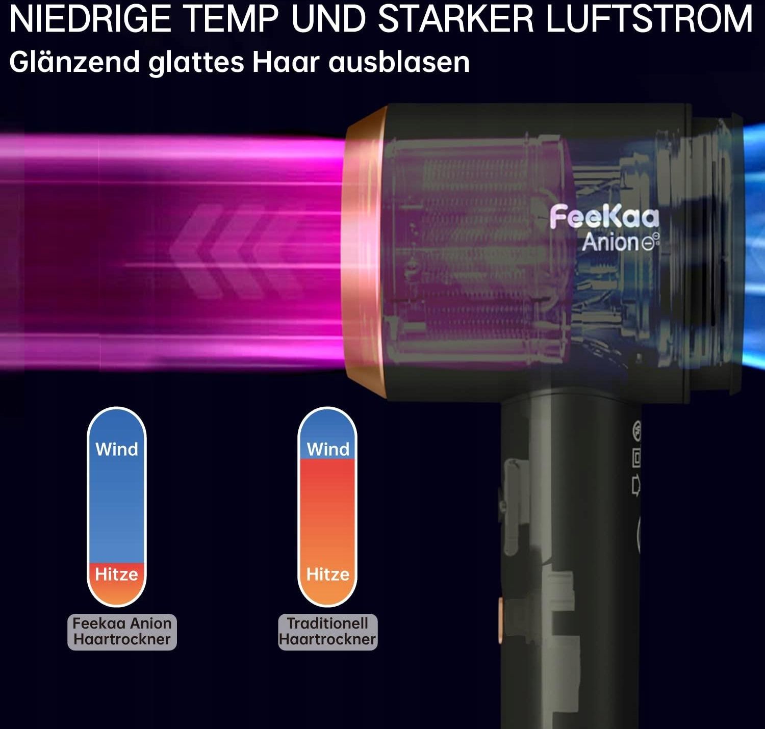 фото Фен Feekaa DN2 Black