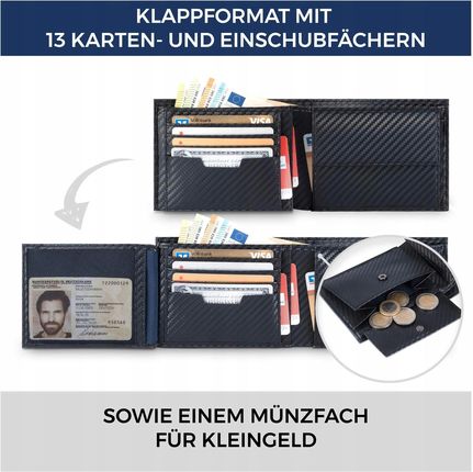 VON HEESEN Męski Carbon Portfel z Prawdziwej Skóry - zdjęcie 3