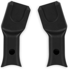 Cybex Adapter Do Wózka Eos Lux