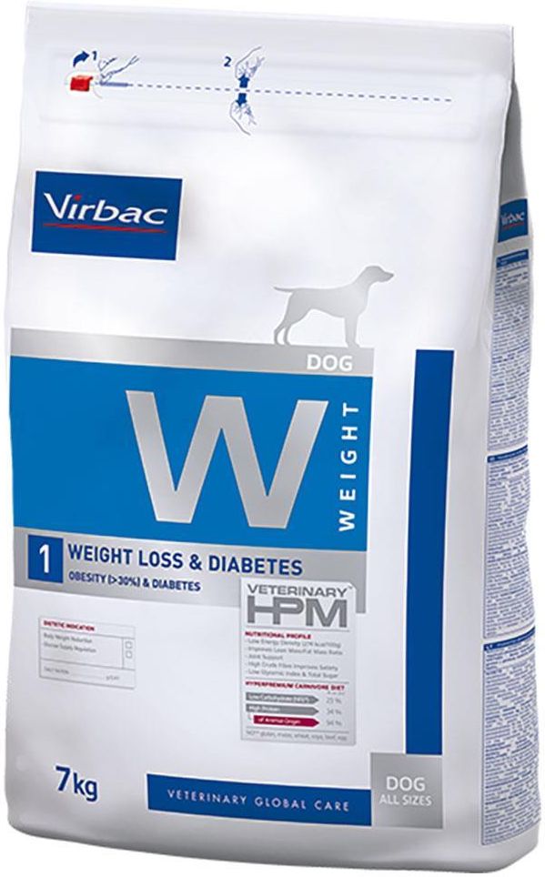 Karma Virbac Veterinary Hpm Dog Weight Loss & Diabetes W1 7kg Ceny i opinie Ceneo.pl