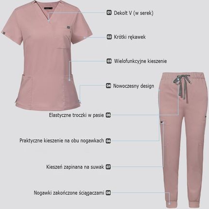 Komplet Medyczny Damski Scrub Uniform, Model Remedy, Kolor Blue R. Xl - zdjęcie 2