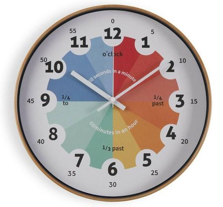 Versa Zegar Ścienny Szkło Plastikowy 4X30Cm (S3411396)