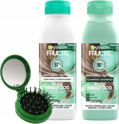 Zestaw Garnier Aloe Hair Food: szampon do włosów, odżywka