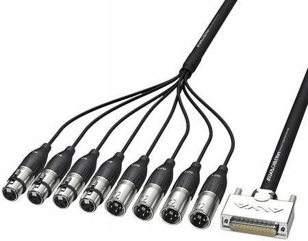 ALVA ( アルバ )AES25-4F4MPro1 AES EBU ALVA ( アルバ ) AES25-4F4MPro1 送料無料 | サウンドハウス
