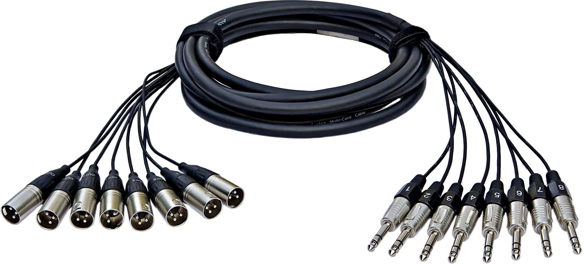 ALVA ( アルバ )AES25-4F4MPro1 AES EBU Alva AES25-4F4MPro1 – Thomann Polska