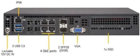 Supermicro SYS-E300-12D-10CN6P (SYSE30012D10CN6P)