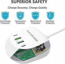 Toptel Ładowarka Sieciowa T3P 2Xtyp C 2Xusb Qc Pd 40W Biała