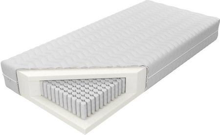 M&K Foam Koło Venus Naturalis 160x200 H2 1 strefa