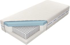 Zdjęcie M&K Foam Koło VENUS BLUE T7 160X200 - Bielsko-Biała