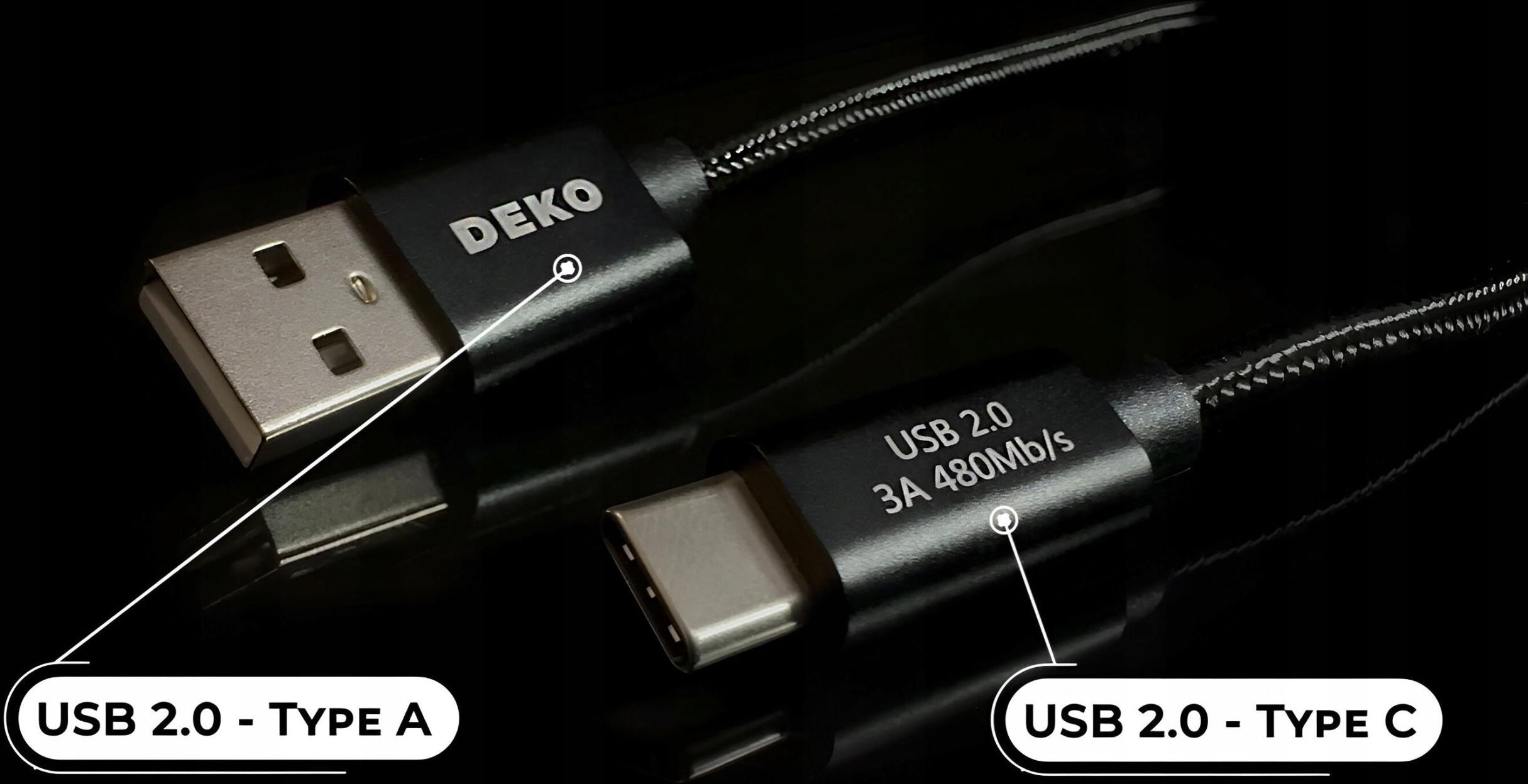 Deko Kabel 1m Usb-c Usb-a Usb 2.0 3A 480Mb/s - Opinie i ceny na Ceneo.pl