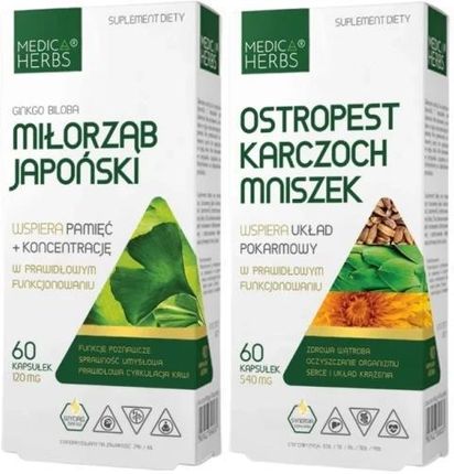 Zestaw Miłorząb japoński + Ostropest Karczoch Mniszek, Medica Herbs