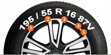 Bfgoodrich Advantage Suv All-Season 235/55 R17 99 V - zdjęcie 2