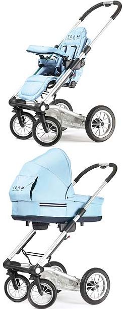 mutsy team college 01 cena