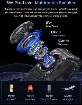 Oukitel WP33 Pro 8/256GB Czarny - Cena, opinie na Ceneo.pl