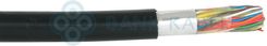 Zdjęcie Kabel Telekomunikacyjny xztkmxpw 4x2x0,5 - Lipsko