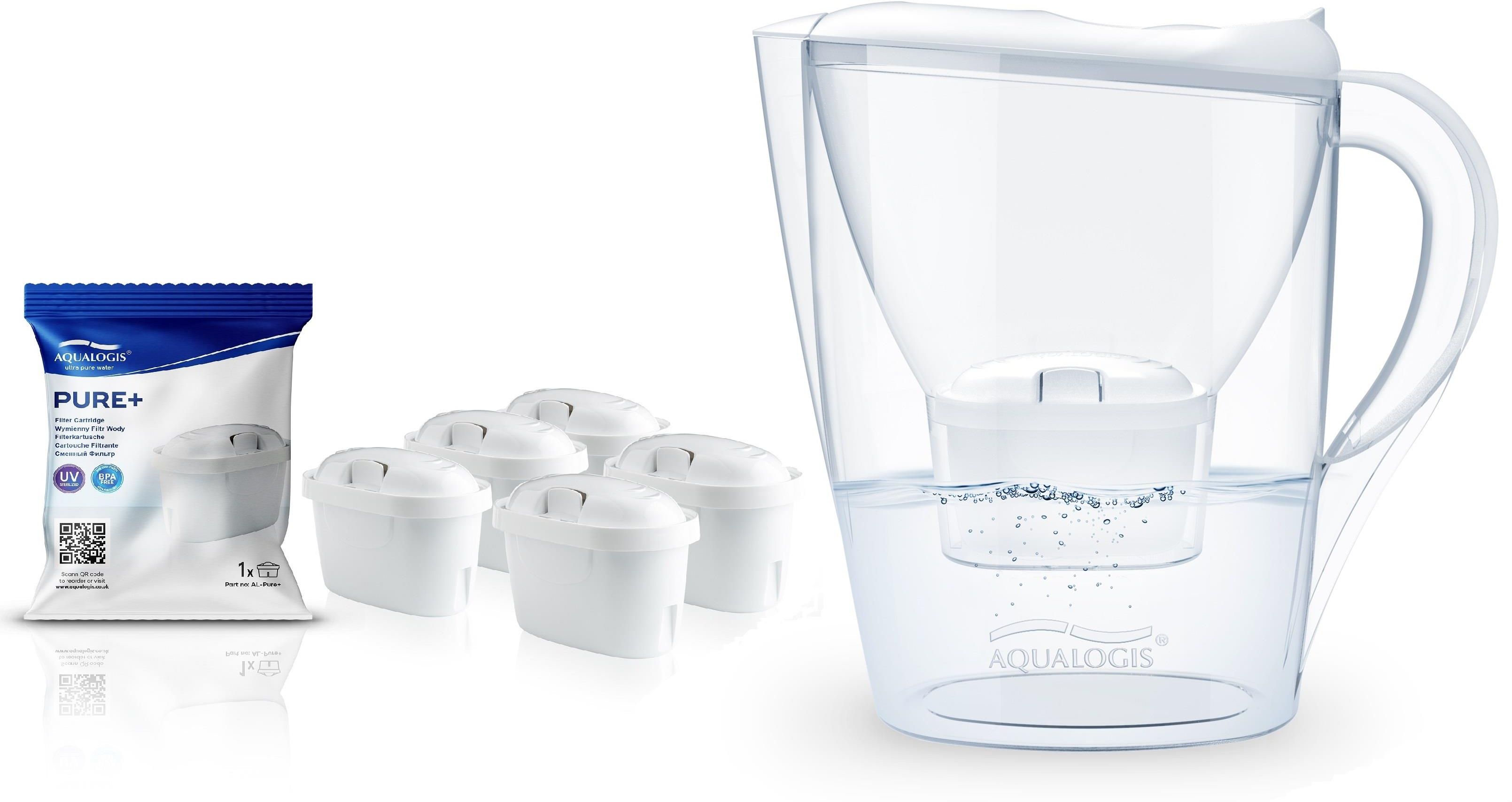 Carafe Filtrante, Carafe Eau Filtrante Avec Indicateur Led, 3.3L
