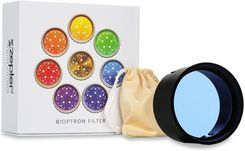 Zdjęcie Zepter filtr niebieski do BIOPTRON MEDALL - Pułtusk