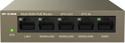 Ip-Com M20-PoE