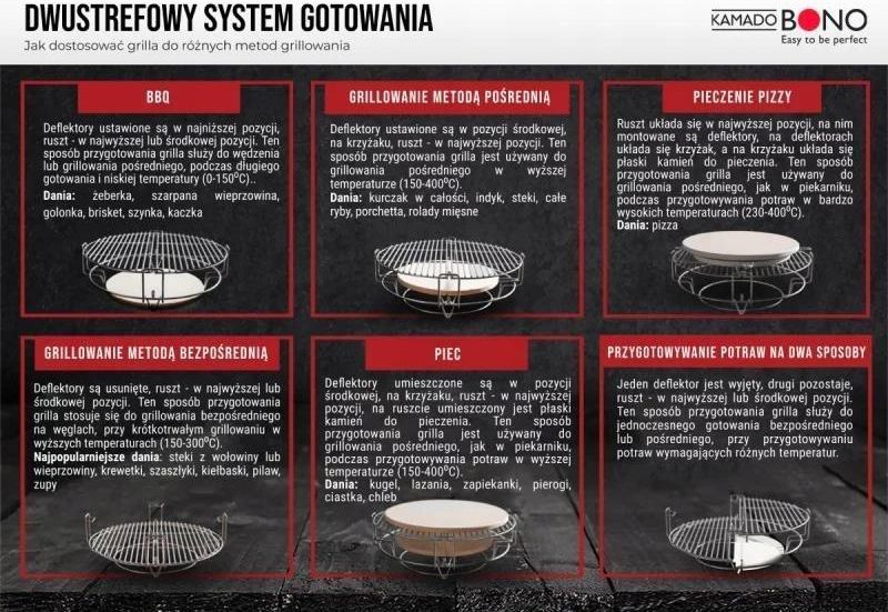 фото Гриль вугільний мобільний Kamado Bono Media Black