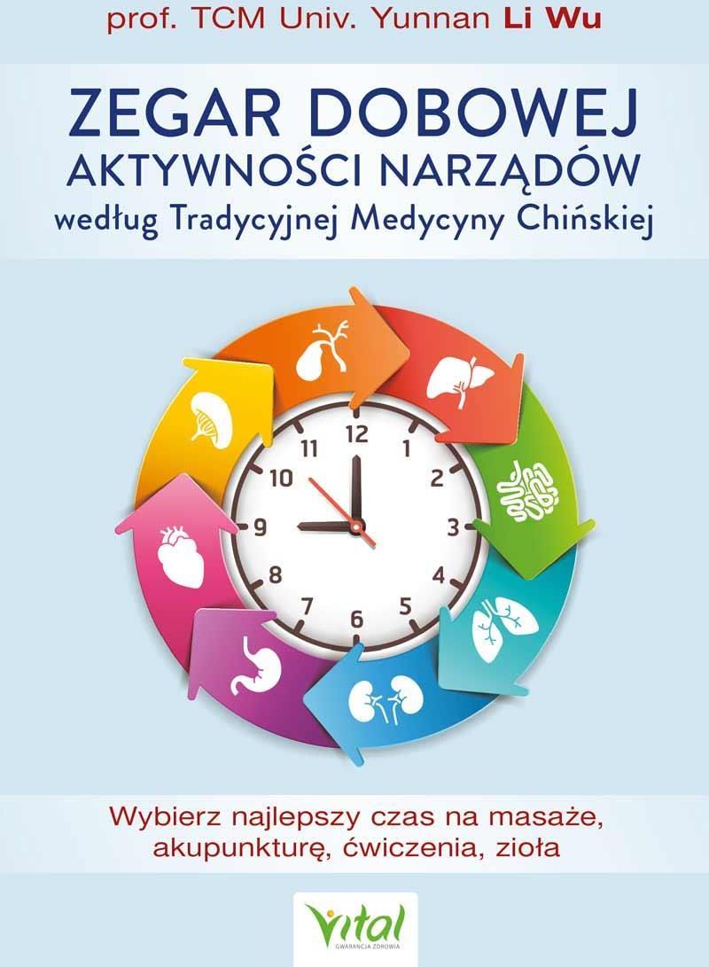 Zegar dobowej aktywności narządów według Tradycyjnej Medycyny Chińskiej