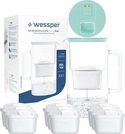 Dzbanek filtrujący Wessper Aquamax Z Licznikiem Led 3,3l 10X Filtr WES201FFMT9FL01