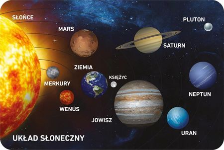 Dywan dla dziecka 100x150 Układ słoneczny