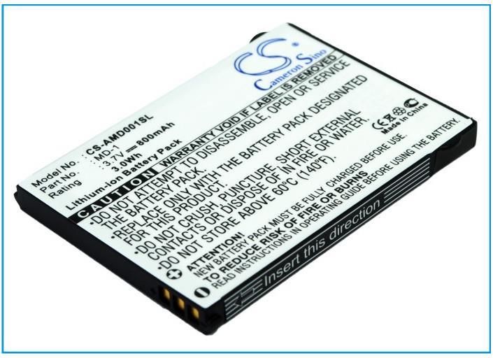 Batteria Originale Compatibile SAIET CANDY Li-ion 3,7V 800mAh 2,96Wh – Da Usare Solo Su Modelli Specifici