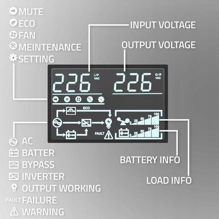Стійка ДБЖ Qoltec 1kVA 1000W Онлайн РК-дисплей Power Factory 1.0 SINUS - фото 3