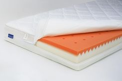 Zdjęcie Badum Materac Do Łóżeczka Master 60X120Cm - Jeziorany