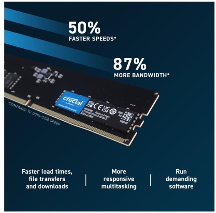 Crucial Pro DDR5-5600 64GB 32GB x2 メモリー Crucial Pro DDR5 RAM 64 GB Kit (2x32GB) 5600MHz, Intel XMP