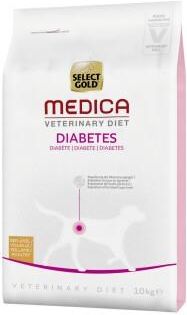 Medica veterinary diet hypoallergenic hotsell