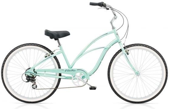 city grounds bike shop